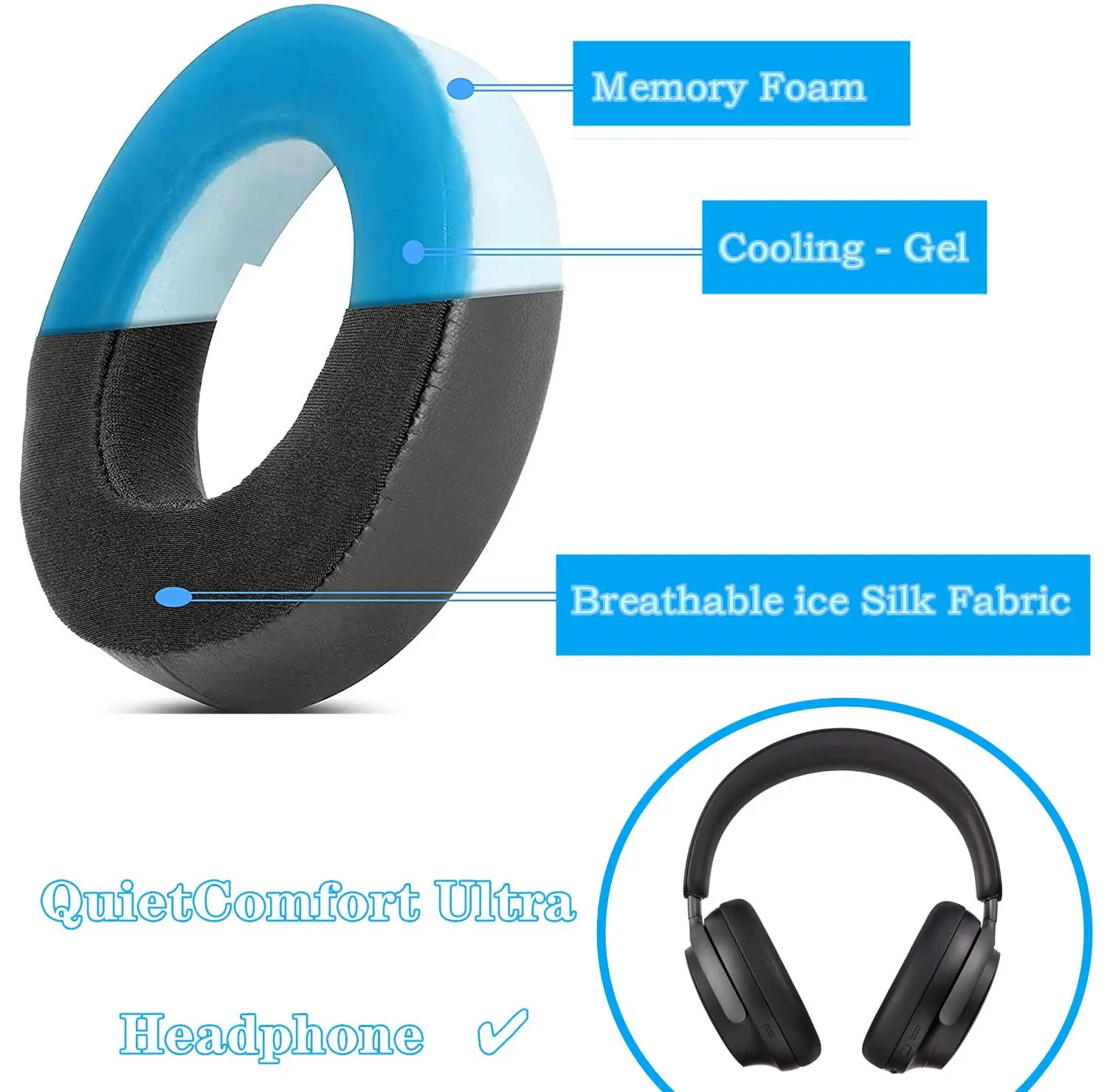 MOUDUNG Gel de refroidissement - Bose Headphone Qc Ultra avis et prix