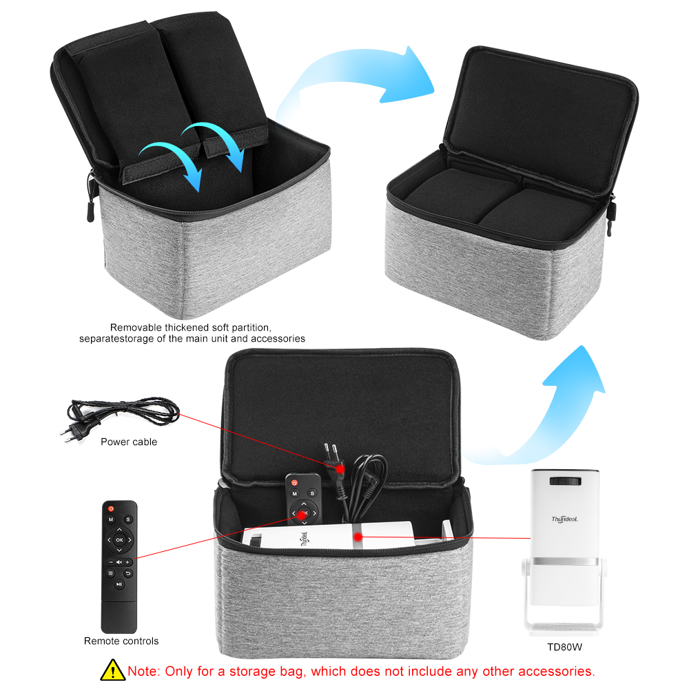 Sac de transport pour projecte - Projector Carrying Bag avis et prix