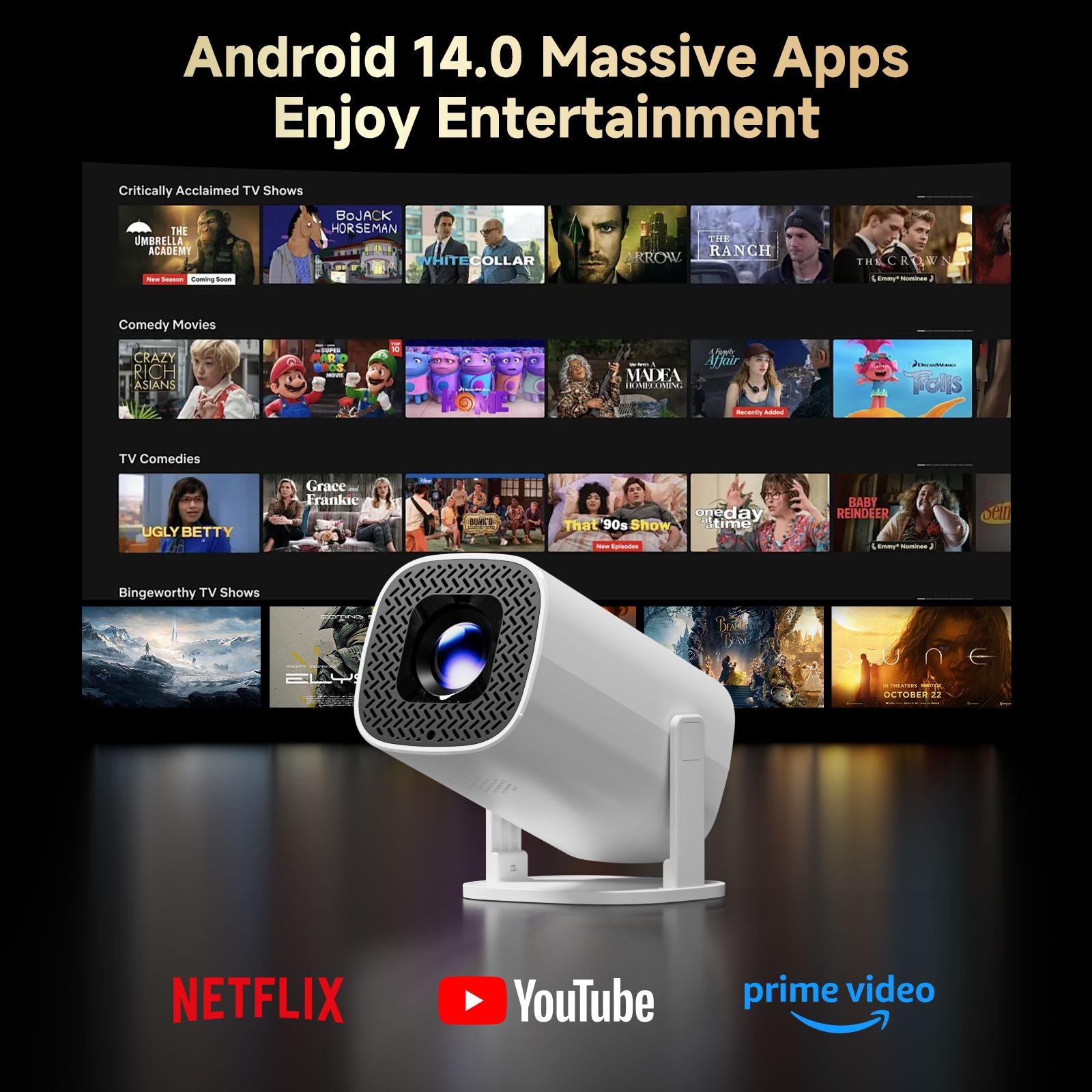 HONGTOP P30PRO Mini projecteur - Home Cinema Night avis et prix