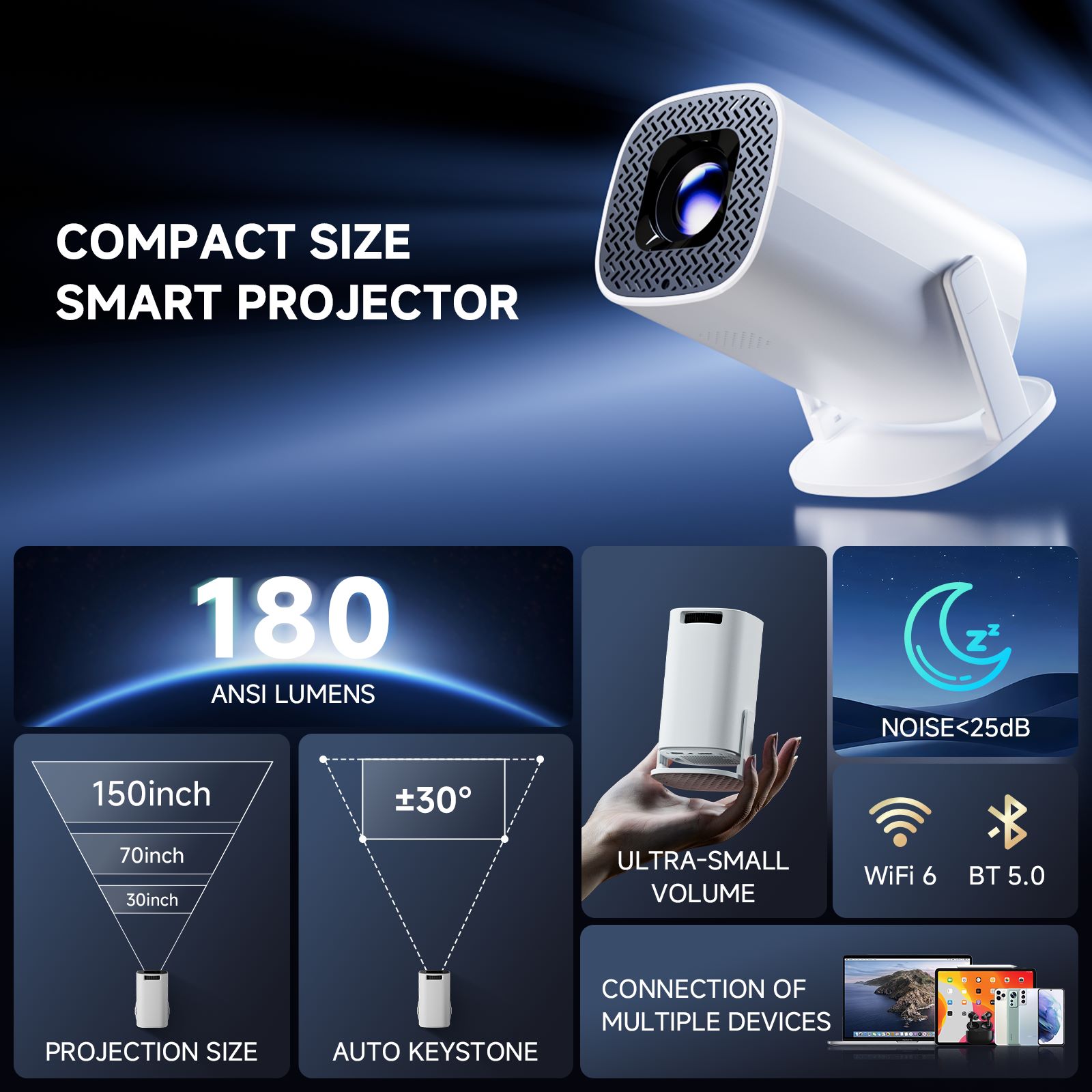 HONGTOP P30PRO Mini projecteur - Home Cinema Night avis et prix