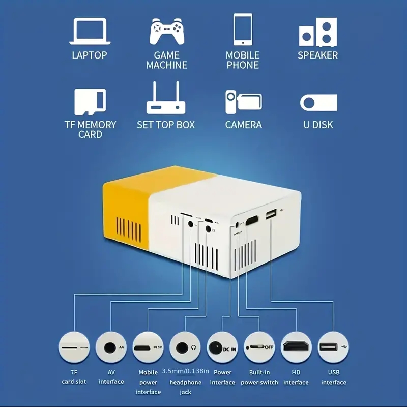 Projecteur ultra haute définit - Home Cinema Night avis et prix