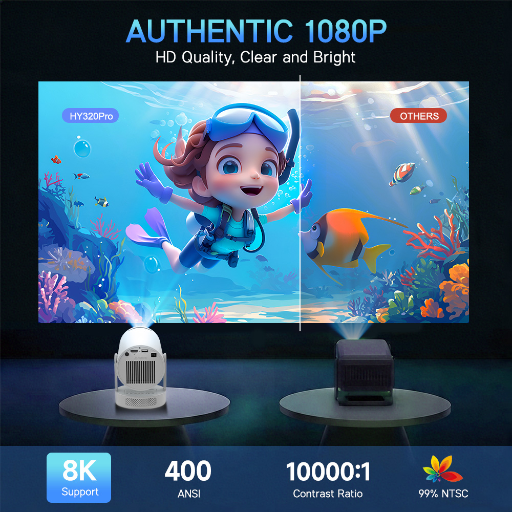 Projecteur Magcubic Android 14 - Home Cinema Night avis et prix