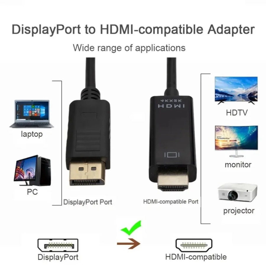 Adaptateur DisplayPort vers HD - Home Cinema Projector 4K avis et prix