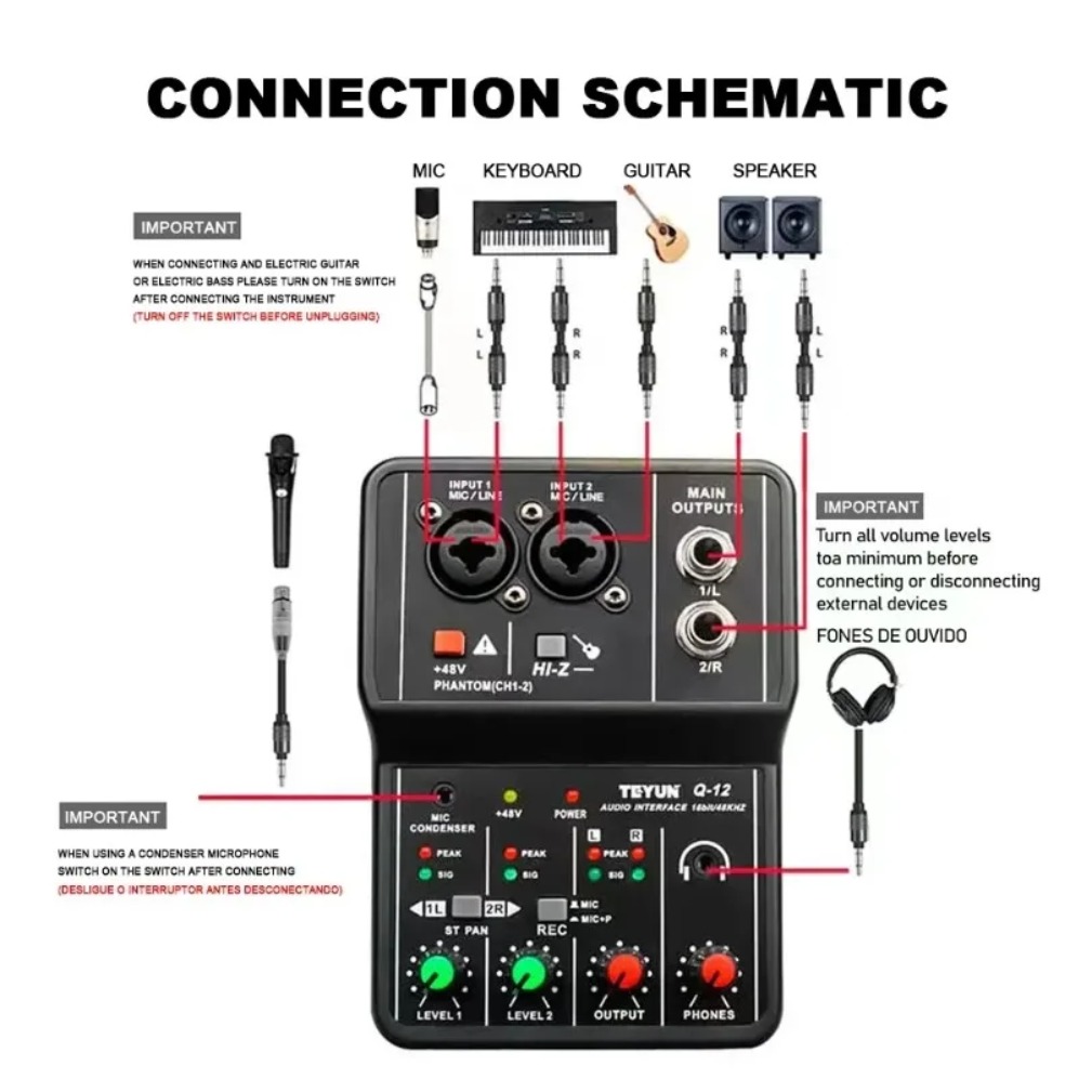 Console de carte son d'interfa - Home Cinema Audio System avis et prix