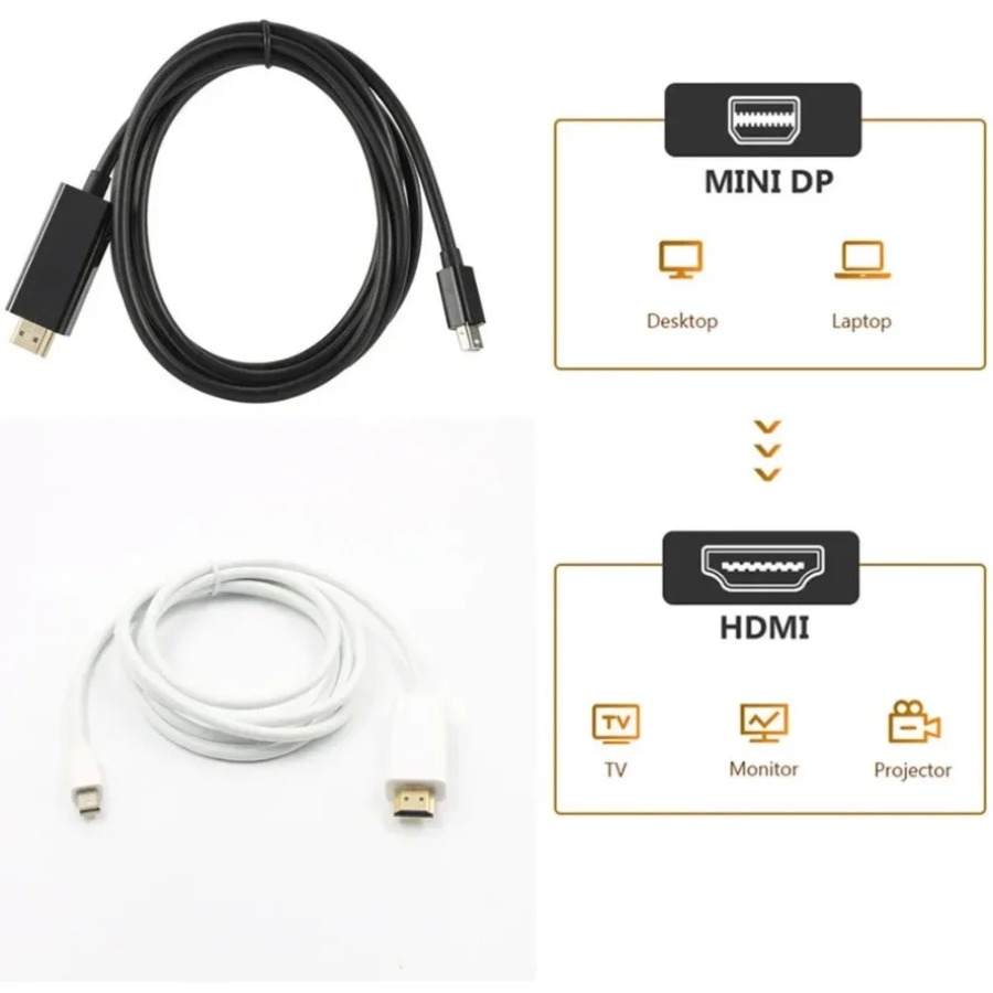 Convertisseur de câble 4K Mini - Home Cinema Projector 4K avis et prix