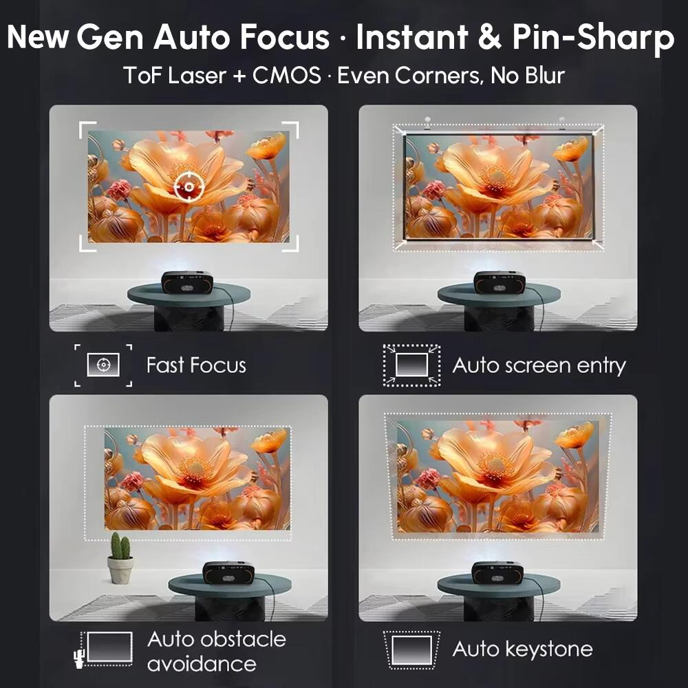 Nouveau projecteur 1000D Googl - Home Cinema Experience avis et prix