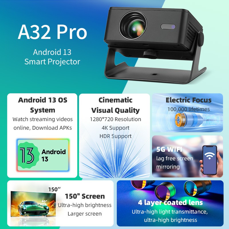 AUN A32 Pro Android 13 project - Home Cinema Night avis et prix
