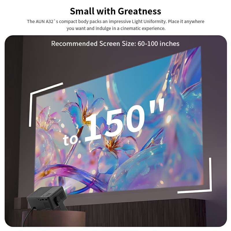 AUN A32 Pro Android 13 project - Home Cinema Night avis et prix