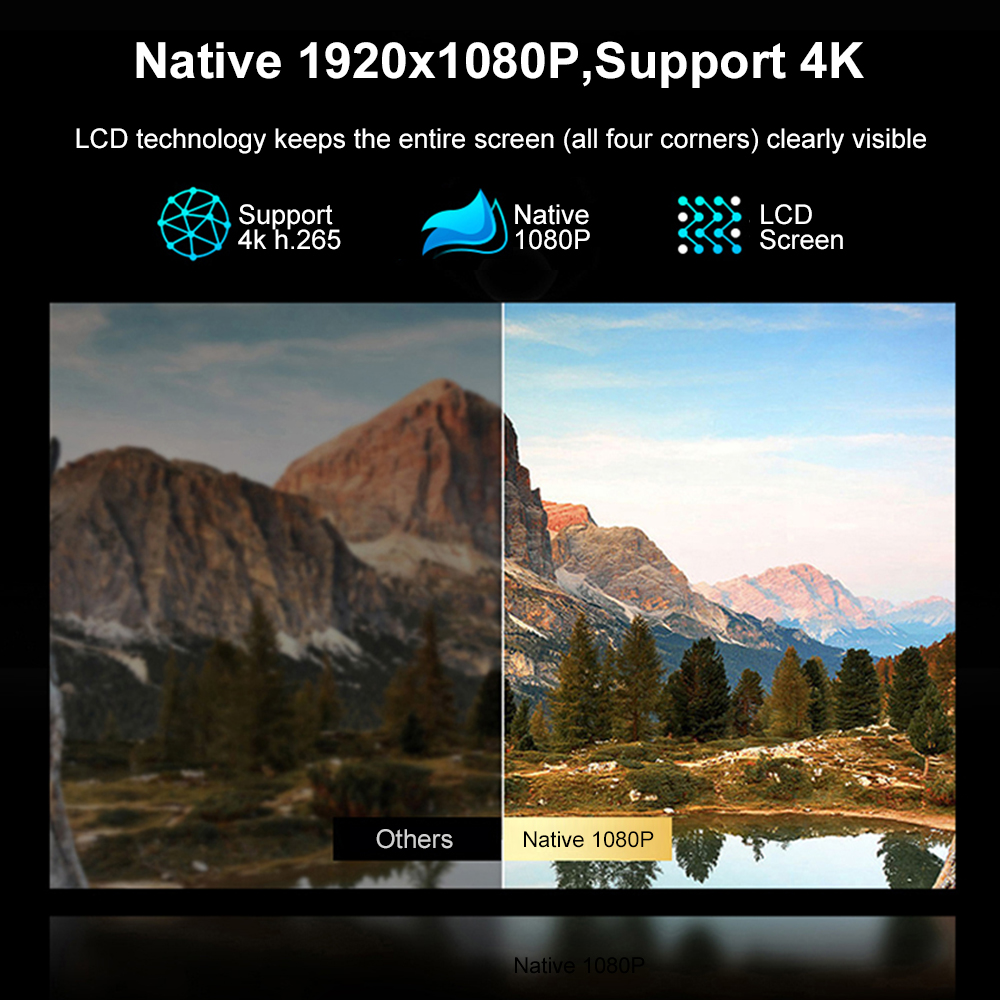 Projecteur Lenovo T100 1080P F - Home Cinema Night avis et prix
