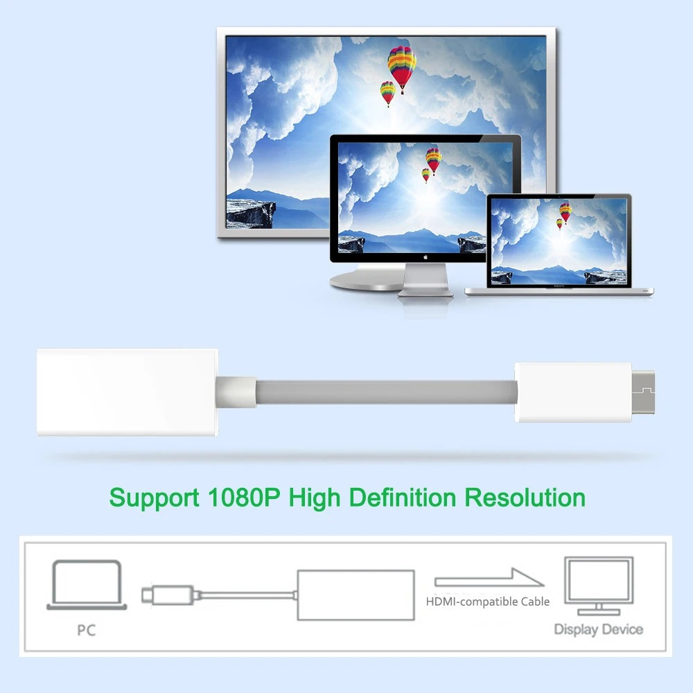 Câble Mini Displayport vers HD - Home Cinema Projector 4K avis et prix