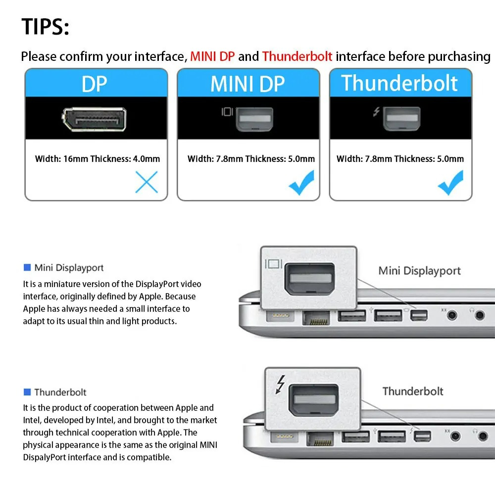 Câble Mini Displayport vers HD - Home Cinema Projector 4K avis et prix