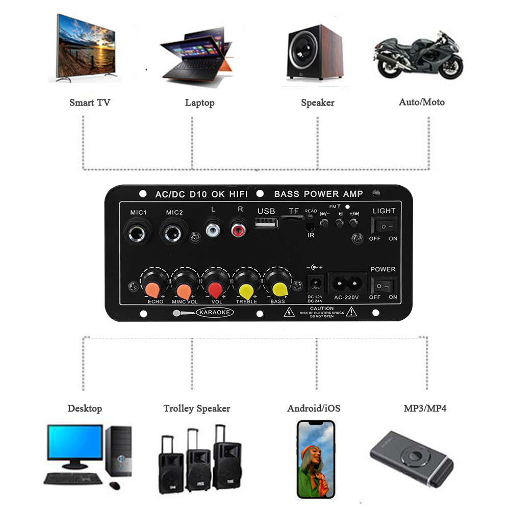 Carte d'amplification numériqu - Home Theater Speaker avis et prix