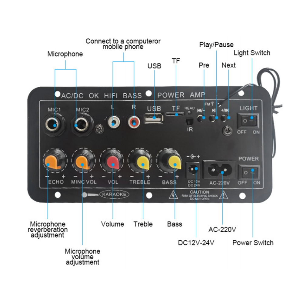 Carte d'amplification numériqu - Home Theater Speaker avis et prix