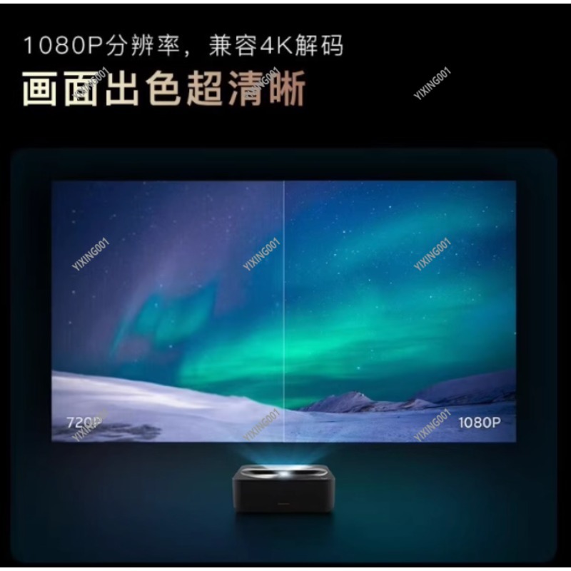 Nano projecteur R1 90% nouveau - Home Cinema Experience avis et prix